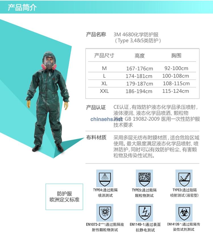 3M 4680 耐酸堿化學(xué)防護(hù)服（Type 3,4&5類(lèi)防護(hù)）